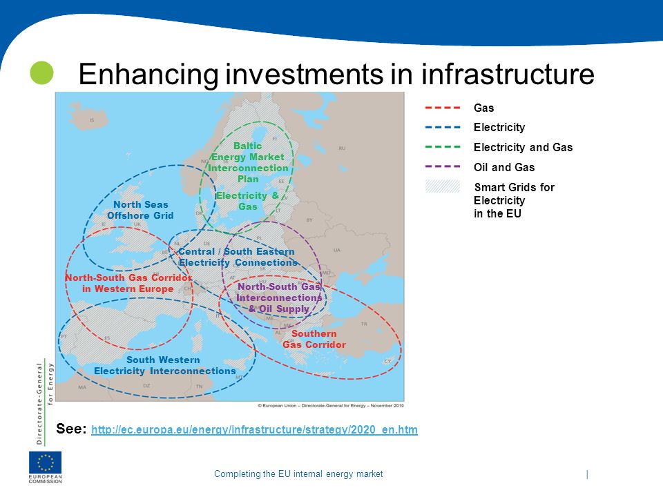 Enhancing investments in infrastructure