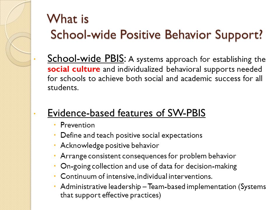 What is School-wide Positive Behavior Support