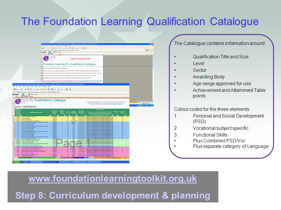 The Foundation Learning Qualification Catalogue