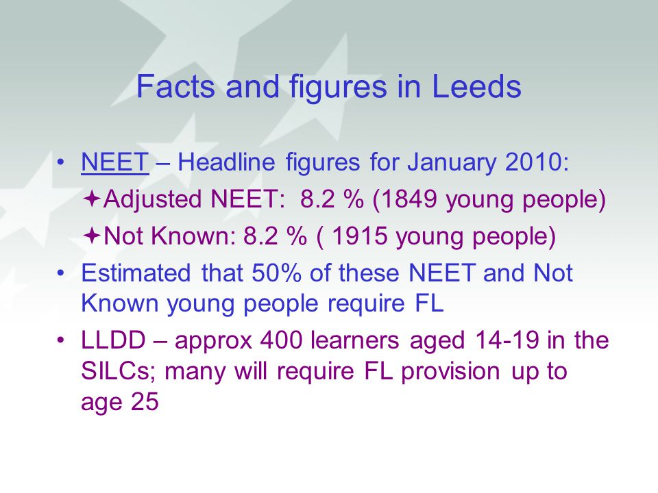 Facts and figures in Leeds