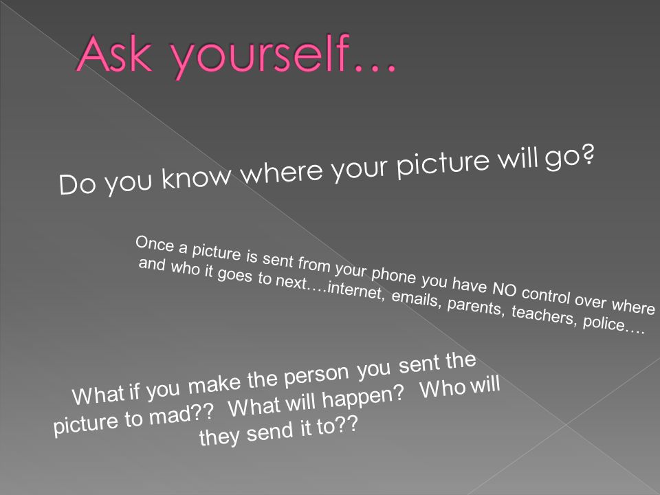 Ask yourself… Do you know where your picture will go