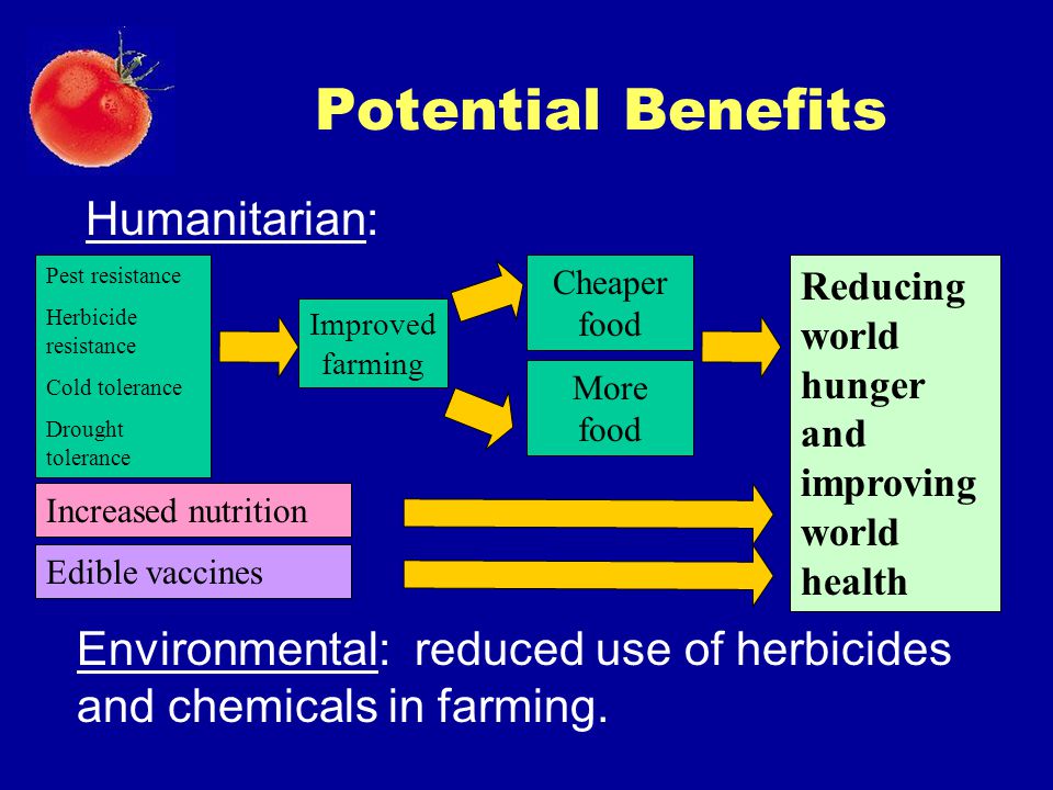 Potential Benefits Humanitarian: