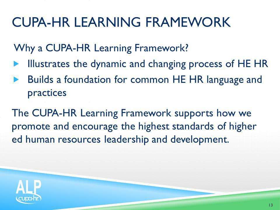 CUPA-HR Learning framework