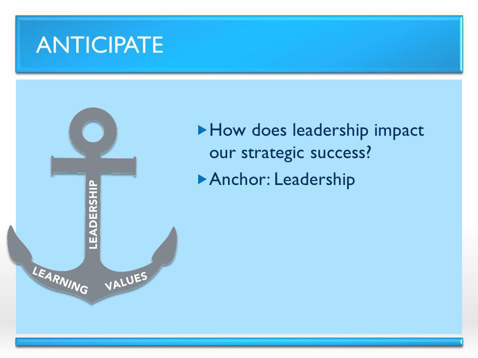 Anticipate How does leadership impact our strategic success