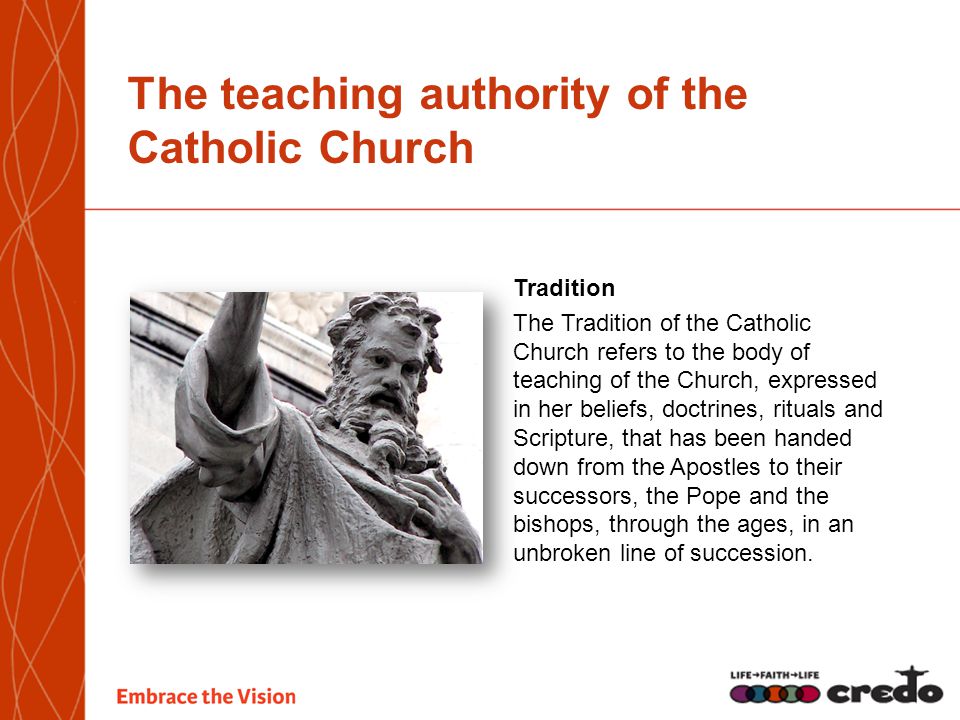 The teaching authority of the Catholic Church