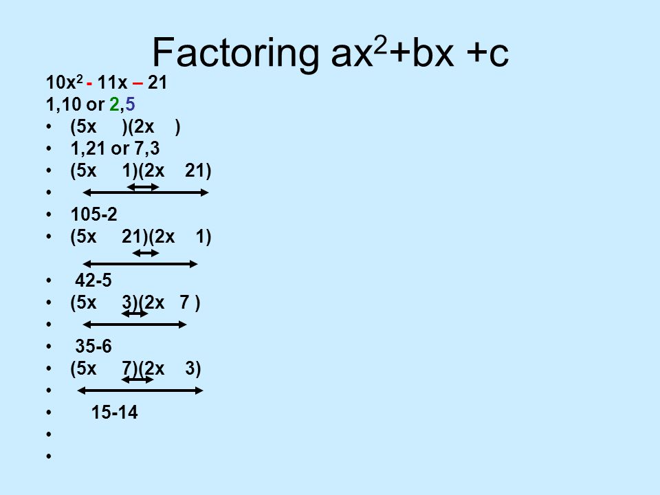 Factoring ax2+bx +c 10x2 - 11x – 21 1,10 or 2,5 (5x )(2x ) 1,21 or 7,3