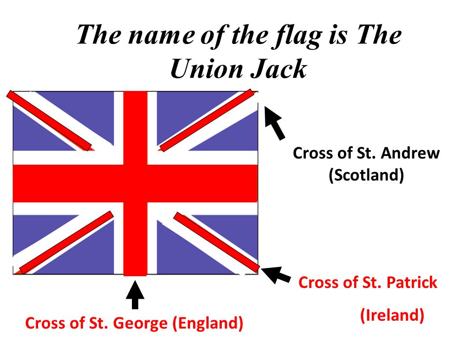 The name of the flag is The Union Jack Cross of St. Andrew (Scotland)