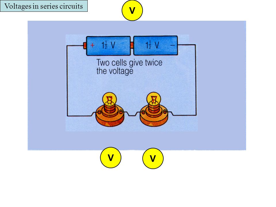 Voltages in series circuits