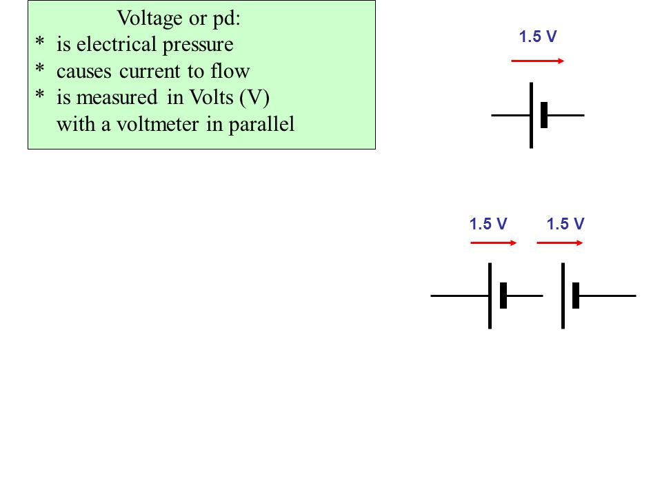V Voltage or pd: * is electrical pressure * causes current to flow