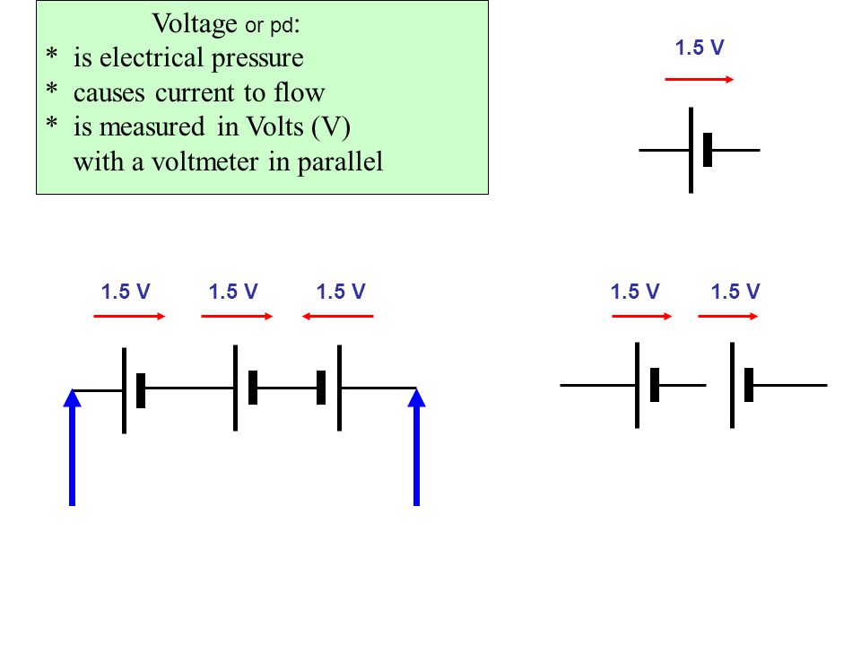 V Voltage or pd: * is electrical pressure * causes current to flow