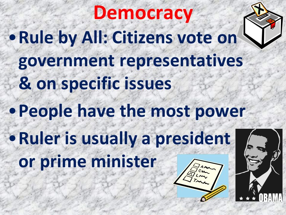 Democracy Rule by All: Citizens vote on government representatives & on specific issues. People have the most power.