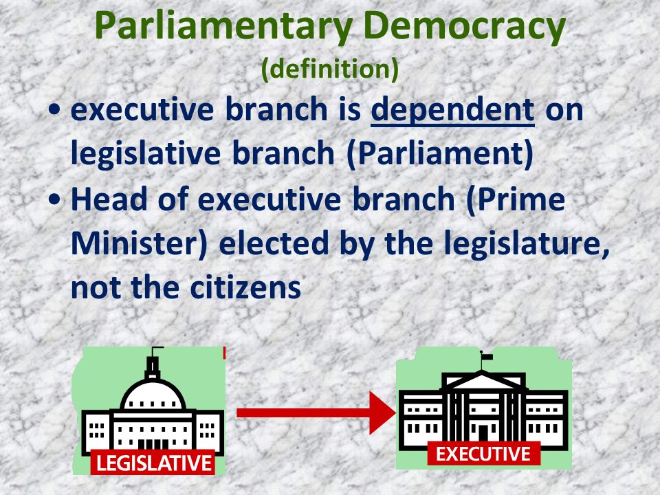 Parliamentary Democracy (definition)