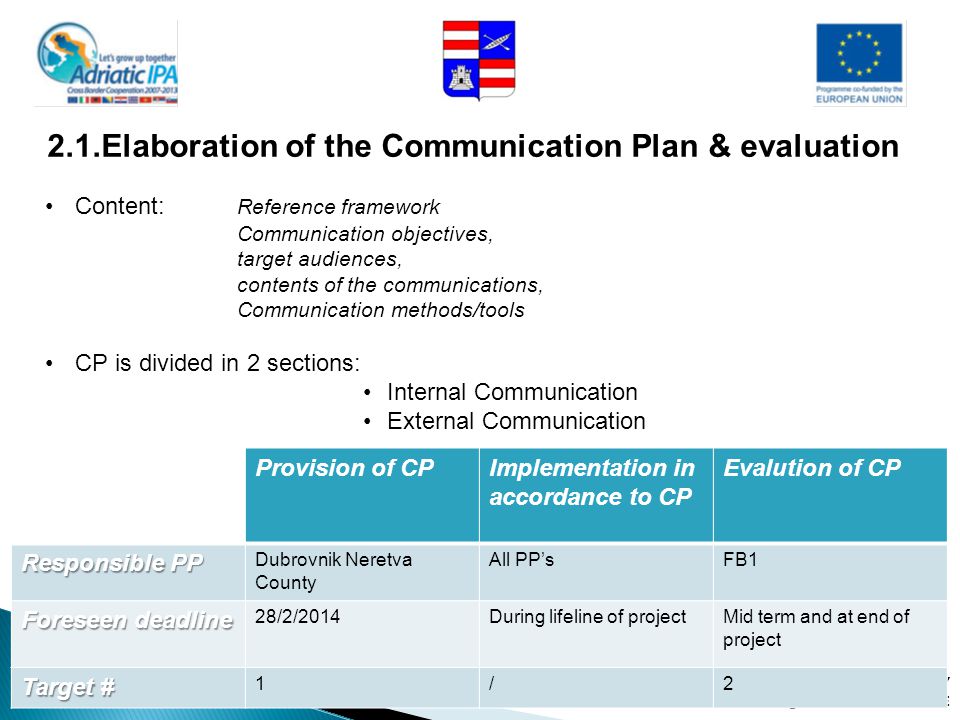 2.1.Elaboration of the Communication Plan & evaluation