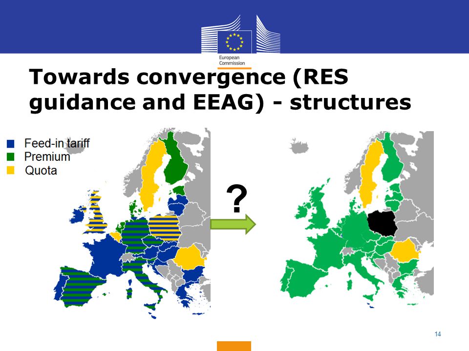 Towards convergence (RES guidance and EEAG) - structures