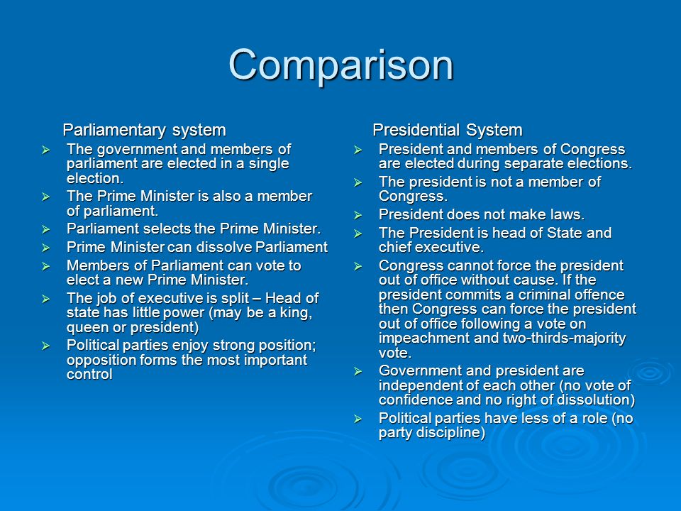 Comparison Presidential System Parliamentary system