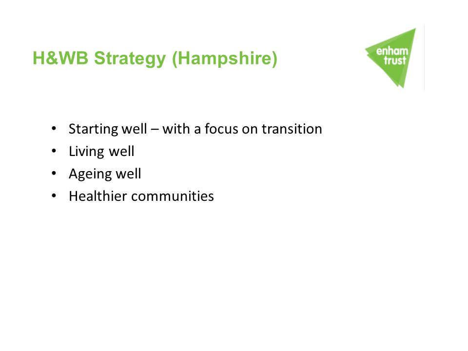 H&WB Strategy (Hampshire)