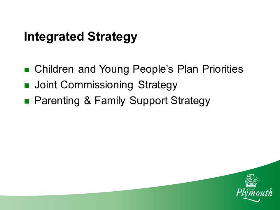 Integrated Strategy Children and Young People’s Plan Priorities