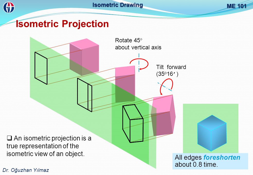 ME 101 Dr. Oğuzhan Yılmaz. Isometric Drawing. Isometric Projection. Rotate 45 about vertical axis.