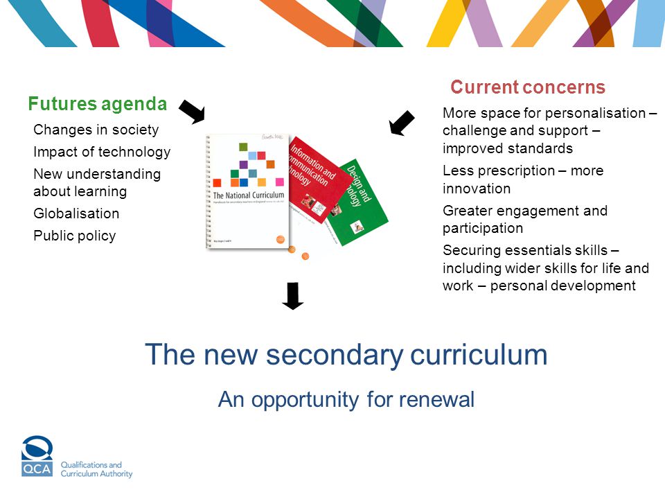 The new secondary curriculum