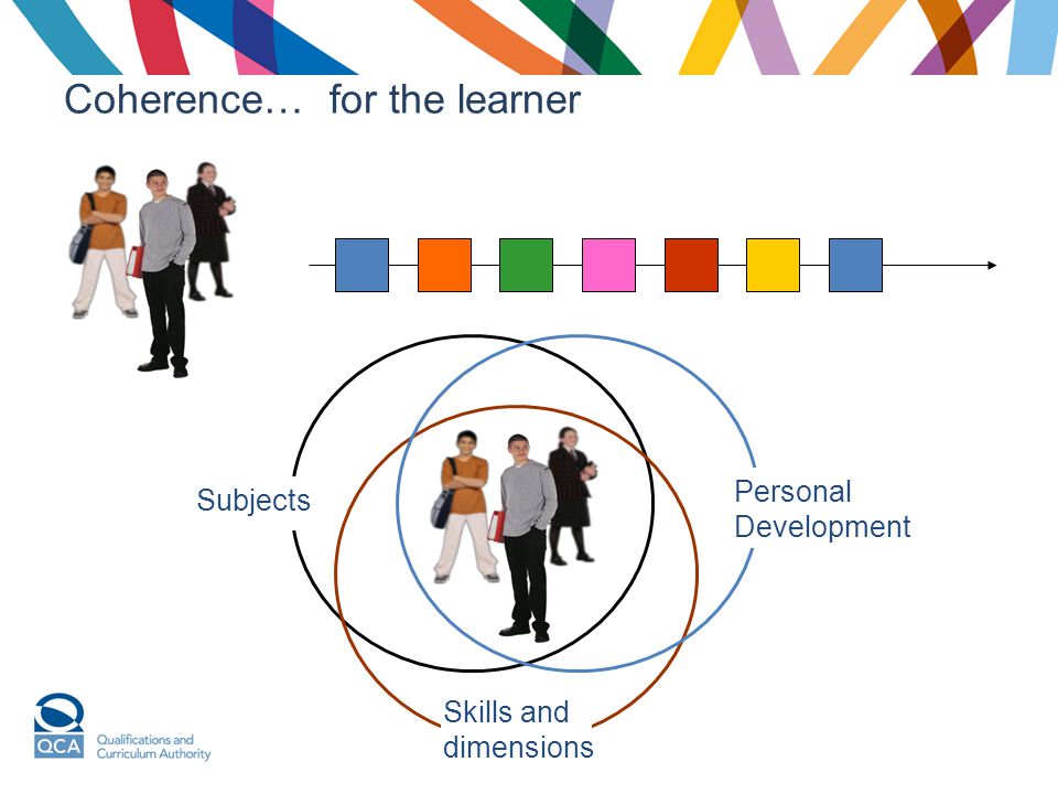 Coherence… for the learner