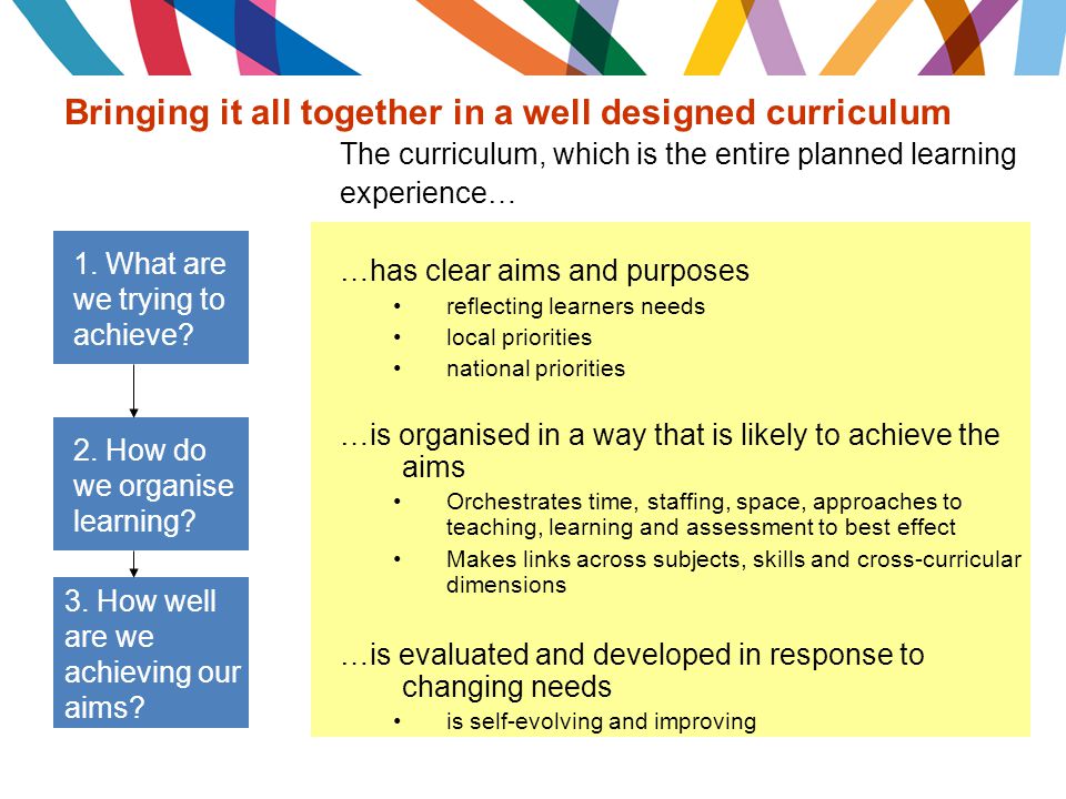 Bringing it all together in a well designed curriculum