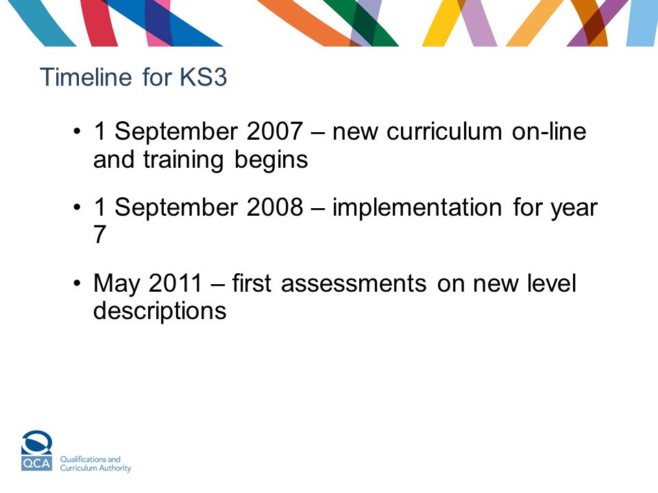 Timeline for KS3 1 September 2007 – new curriculum on-line and training begins. 1 September 2008 – implementation for year 7.