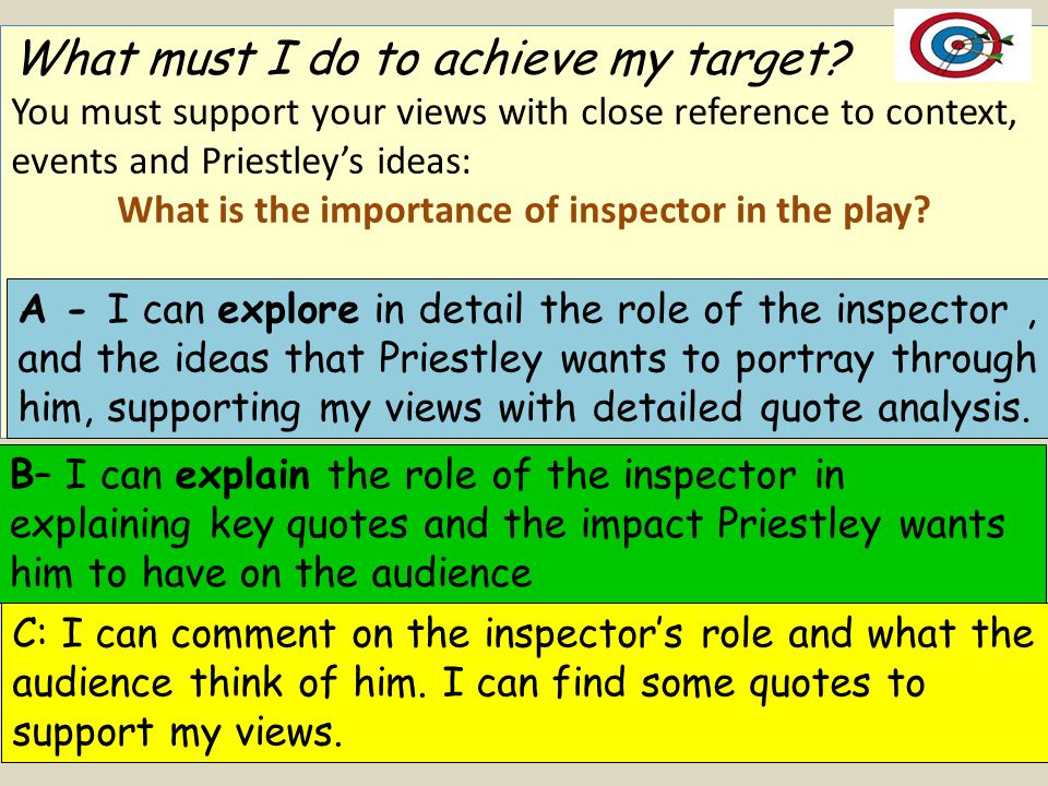 What is the importance of inspector in the play