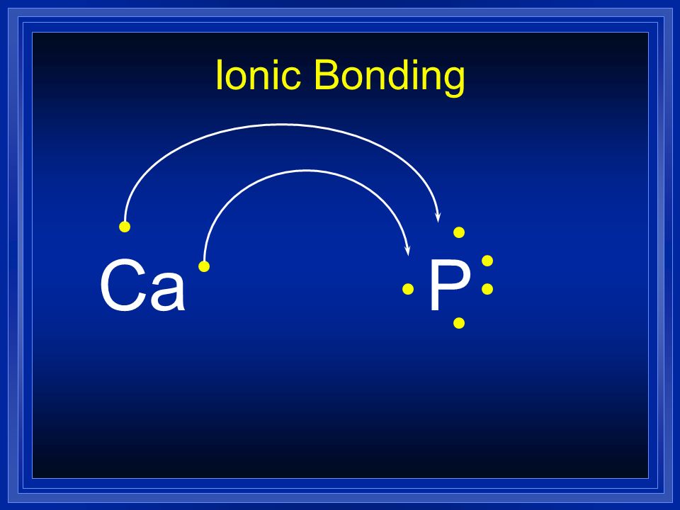 Ionic Bonding Ca P