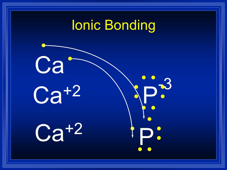 Ionic Bonding Ca Ca+2 P-3 Ca+2 P