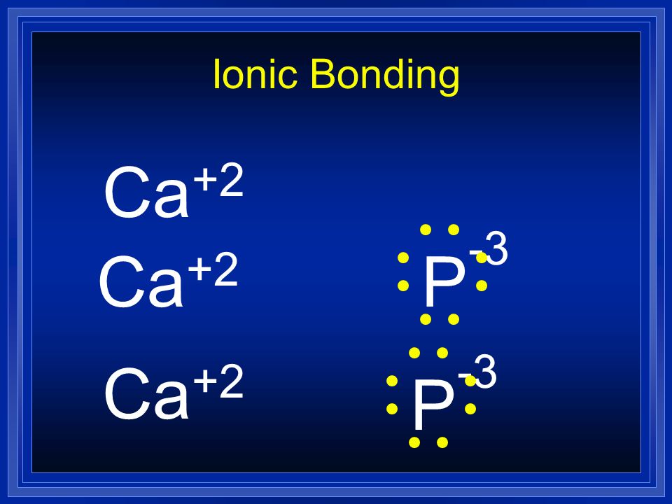 Ionic Bonding Ca+2 Ca+2 P-3 Ca+2 P-3