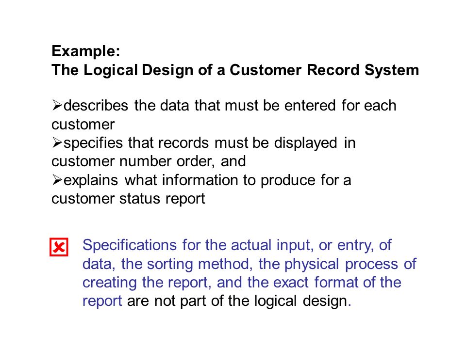Example: The Logical Design of a Customer Record System. describes the data that must be entered for each customer.
