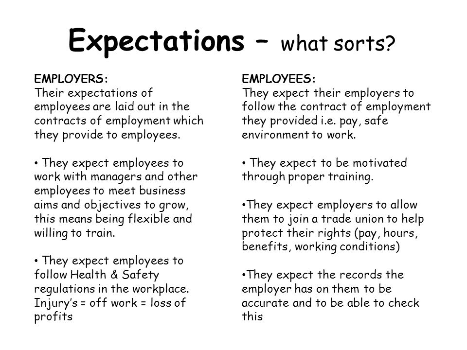 Expectations – what sorts