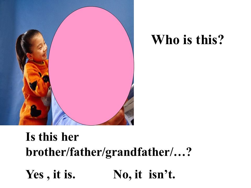 Who is this Is this her brother/father/grandfather/…