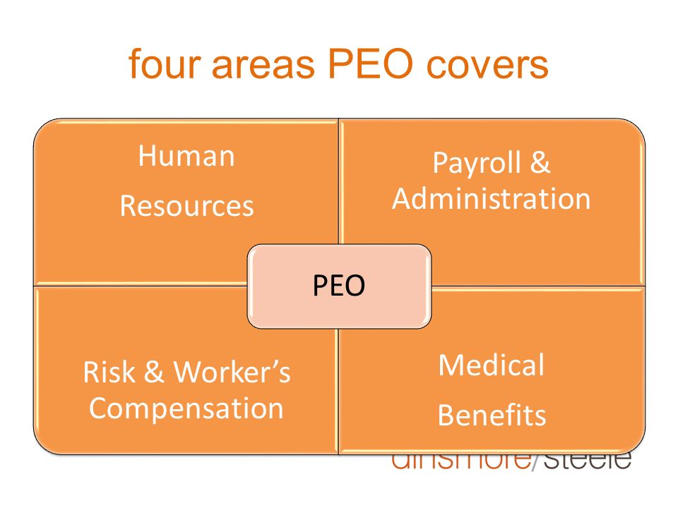 four areas PEO covers PEO Resources Human Payroll & Administration