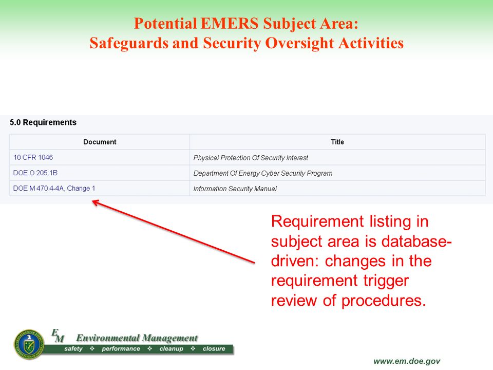 Potential EMERS Subject Area: Safeguards and Security Oversight Activities