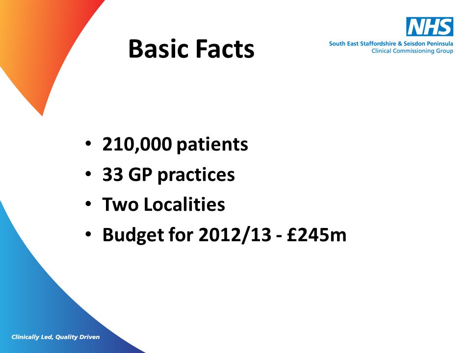 Basic Facts 210,000 patients 33 GP practices Two Localities