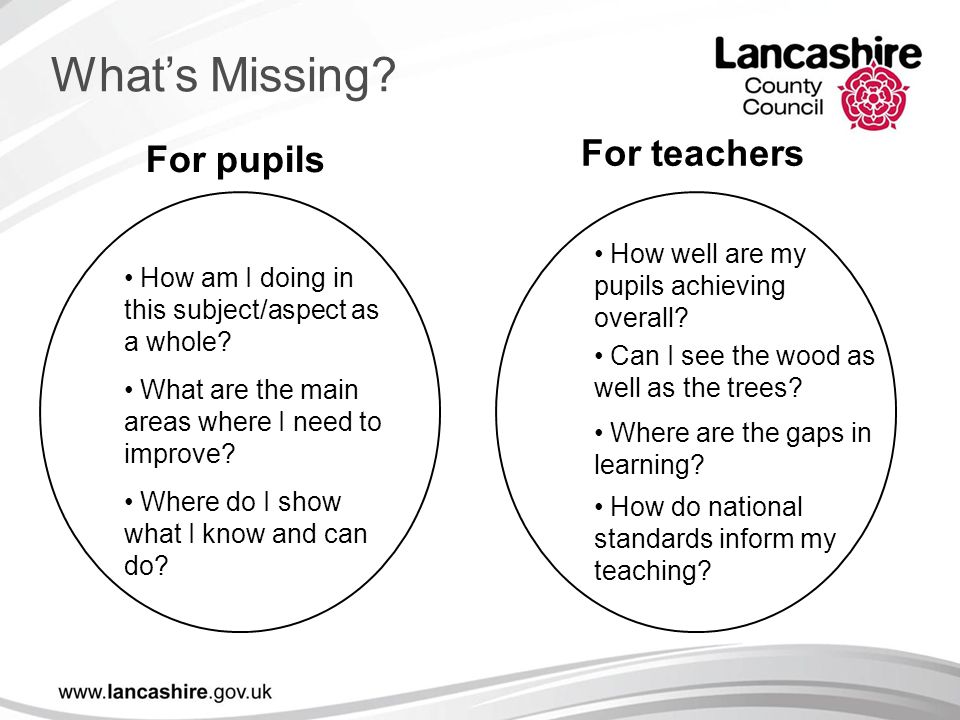 What’s Missing For teachers For pupils