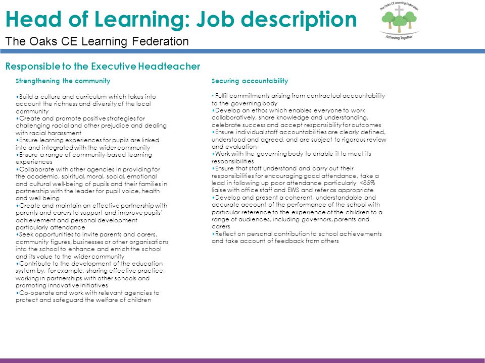 Head of Learning: Job description
