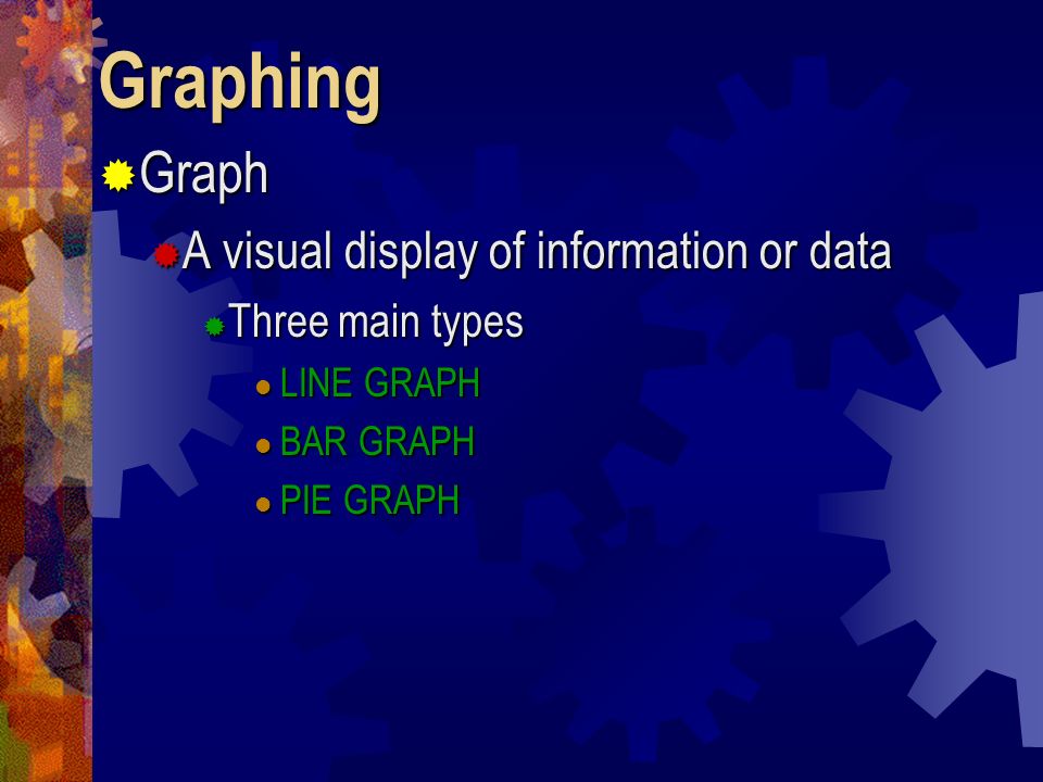 Graphing Graph A visual display of information or data