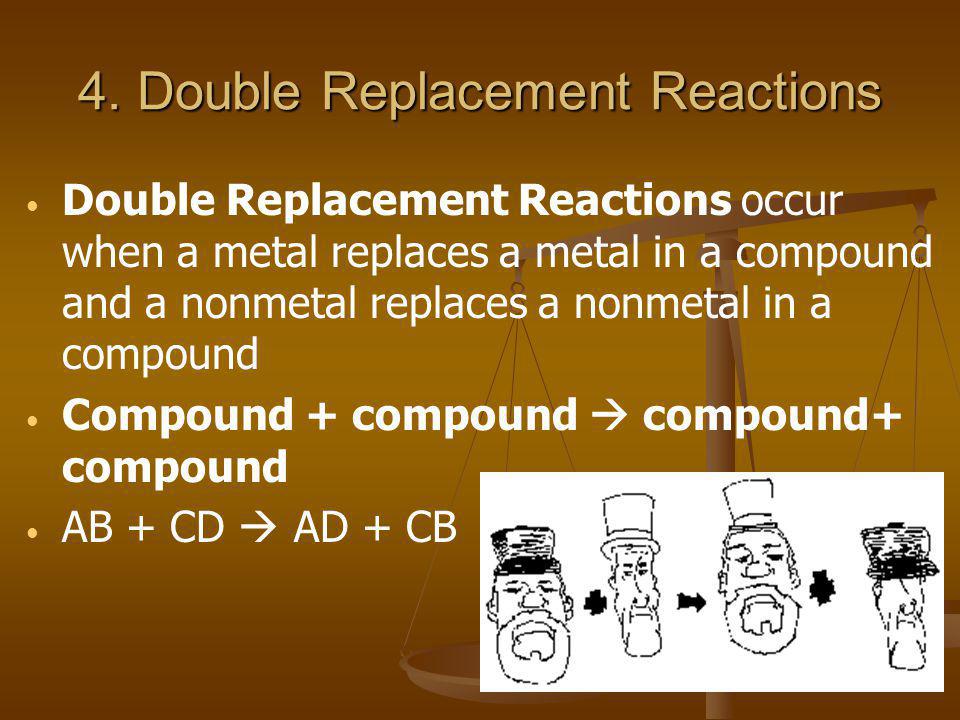 4. Double Replacement Reactions