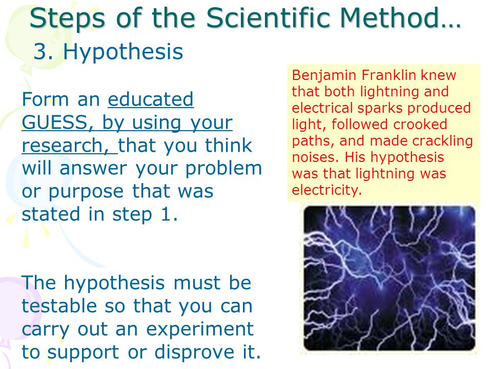 Steps of the Scientific Method…