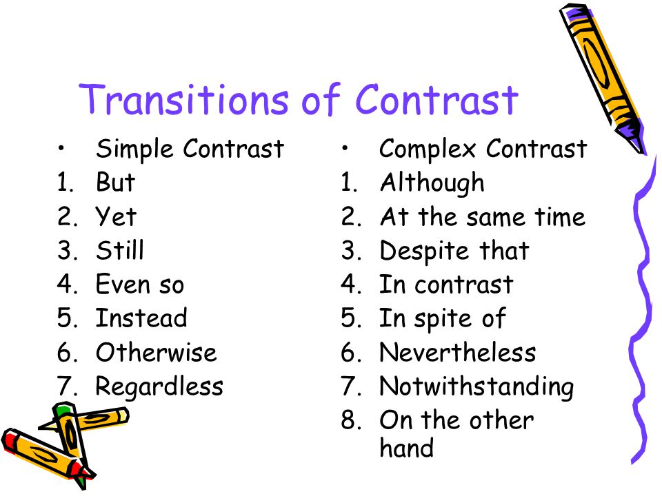 Transitions of Contrast