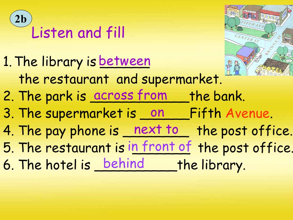 Listen and fill between The library is ______