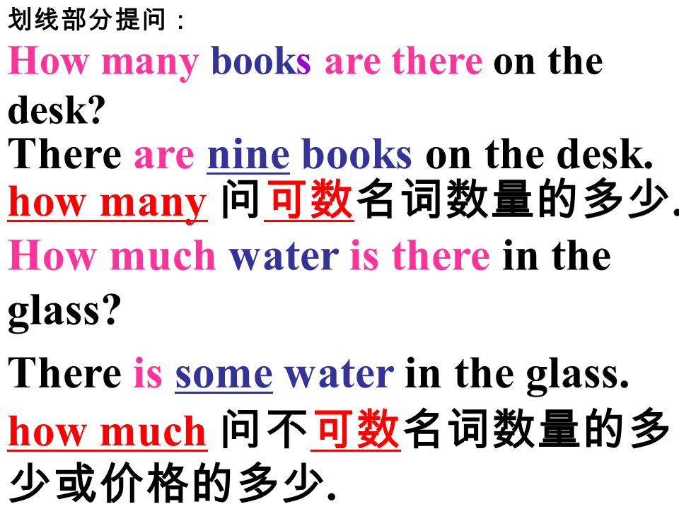 There are nine books on the desk. how many 问可数名词数量的多少.