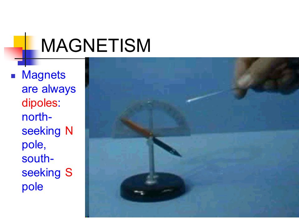 MAGNETISM Magnets are always dipoles: north-seeking N pole, south-seeking S pole