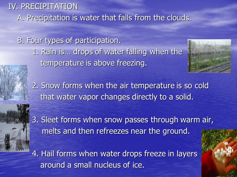 IV. PRECIPITATION A. Precipitation is water that falls from the clouds. B. Four types of participation.