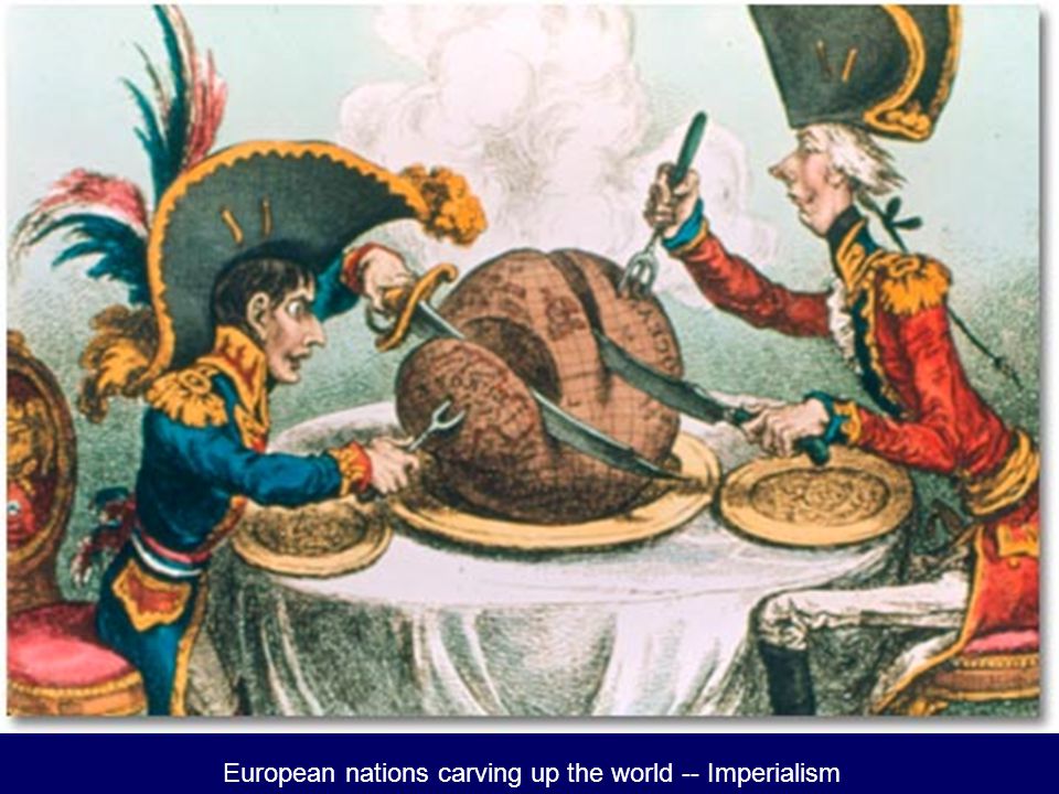 European nations carving up the world -- Imperialism