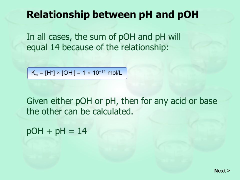 Relationship between pH and pOH