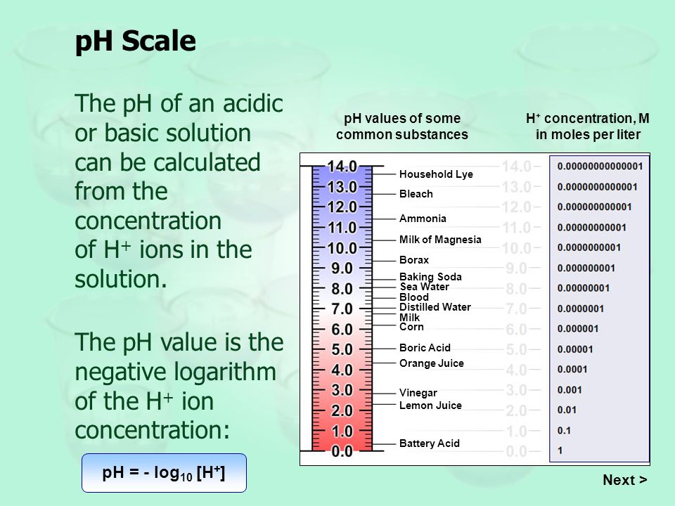 pH Scale The pH of an acidic or basic solution can be calculated from the concentration of H+ ions in the solution.