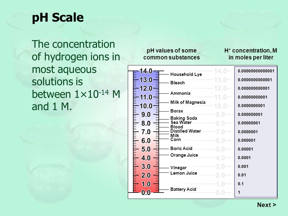 pH Scale The concentration of hydrogen ions in most aqueous solutions is between 1×10-14 M and 1 M.
